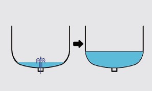 hệ thống bổ sung nước tự động alp