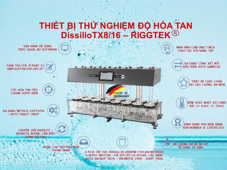 đặc tính nổi bật riggtek dissilio