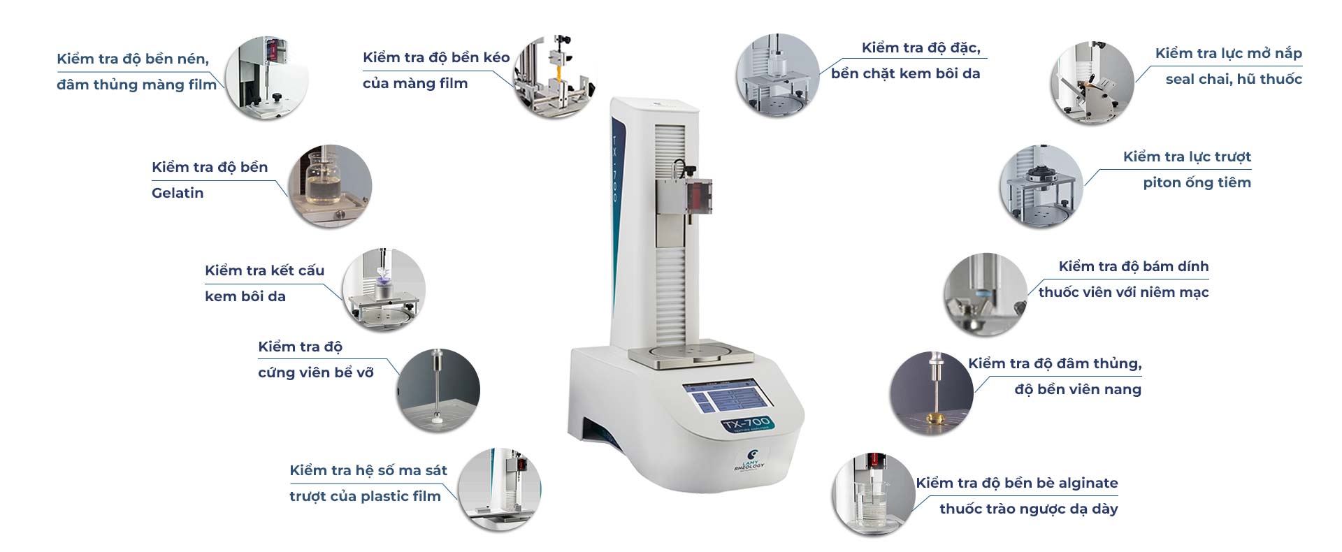 cell đo máy phân tích cấu trúc lamy rheology