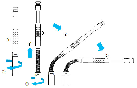 tính năng đầu dò mở rộng máy đo tốc độ gió cầm tay kanomax 6036 series