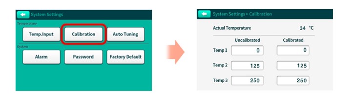 tính năng hiệu chuẩn 3 điểm Của Tủ Sấy Chân Không Jeiotech OV4