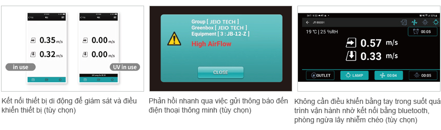 Giới Thiệu Tủ An Toàn Sinh Học Cấp 2 Jeiotech JB Series Cho Cấp Sạch 1-3