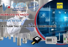 Giám Sát Tuân Thủ Là Gì? Ý Nghĩa Của Giám Sát Tuân Thủ Theo Tiêu chuẩn GFSI Và HACCP