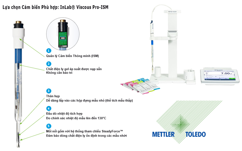 Giải Pháp Đo Độ pH Trong Sản Xuất Dầu Gội Chính Xác, Hiệu Quả