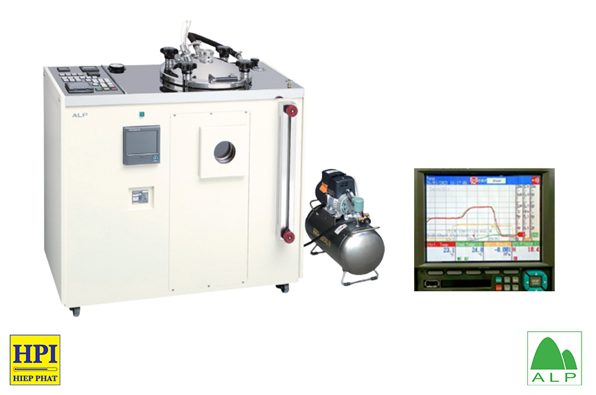 Làm Sao Để Biết Quá Trình Tiệt Trùng Thực Phẩm Đóng Gói, Đóng Hộp Đạt Chất Lượng Hay Không?