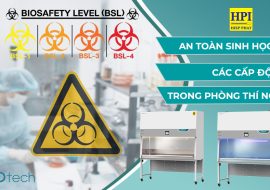 An Toàn Sinh Học Là Gì? Vai Trò, Các Cấp Độ, Quy Định Cần Nắm Về An Toàn Sinh Học