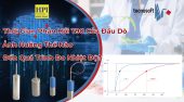 Thời Gian Phản Hồi T90 Của Đầu Dò Ảnh Hưởng Thế Nào Đến Quá Trình Đo Nhiệt Độ?