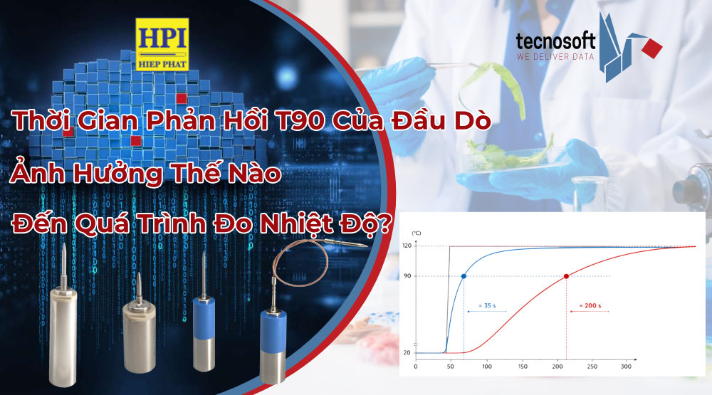 Thời Gian Phản Hồi T90 Của Đầu Dò Ảnh Hưởng Thế Nào Đến Quá Trình Đo Nhiệt Độ?